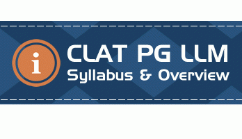 CLAT PG LLM Syllabus Pattern Exam Overview LawMint.com