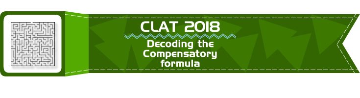 CLAT PG LLM NUALS Compensatory Formula Explained Mock Tests Sample Papers